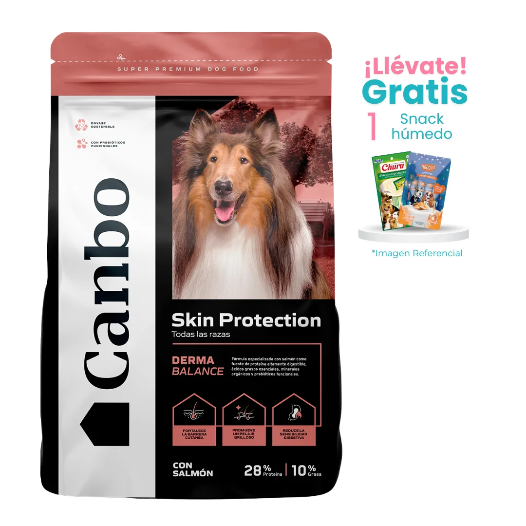 Canbo Skin Protection